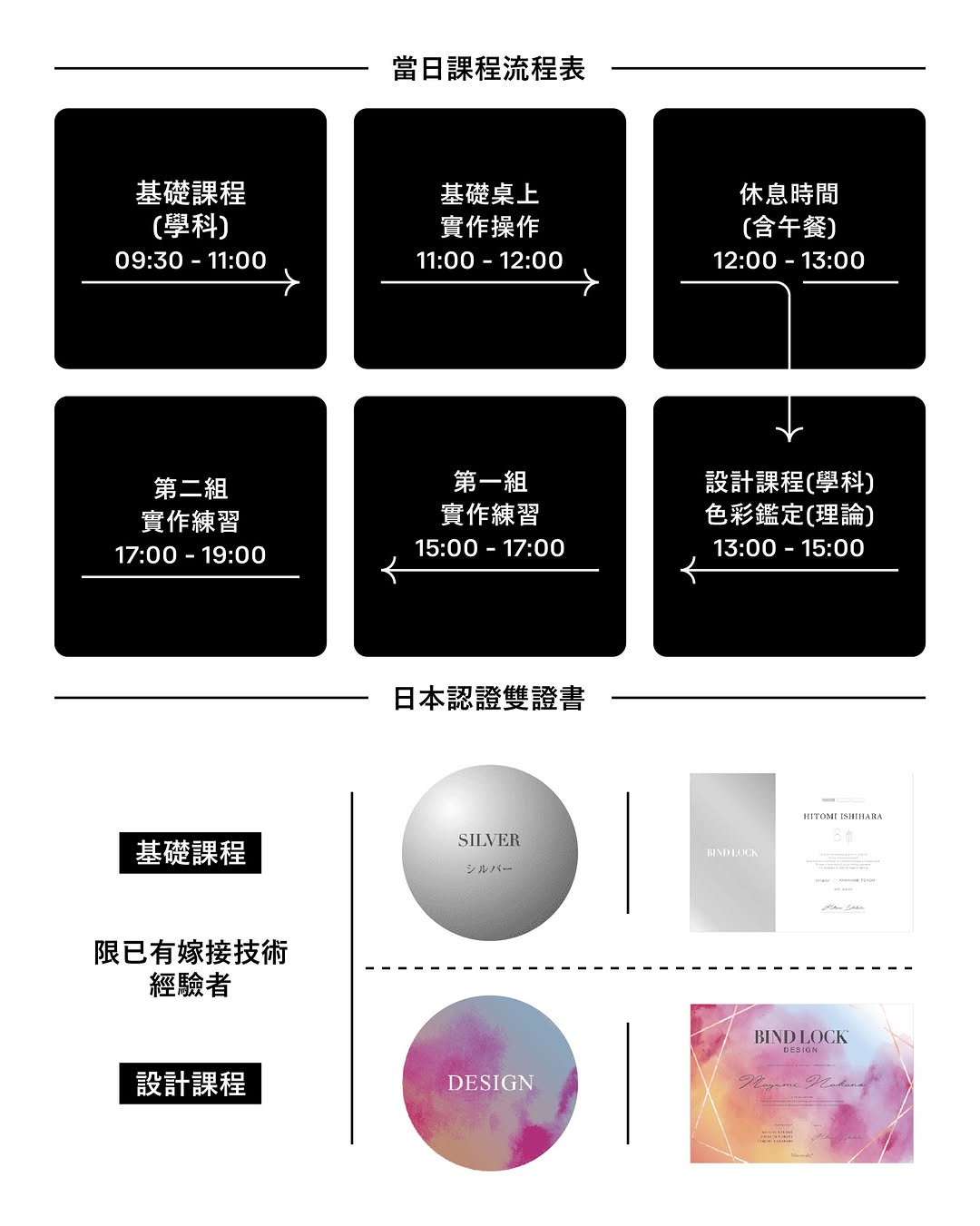 Instagram 台灣 繁中 教學 post thumbnail
