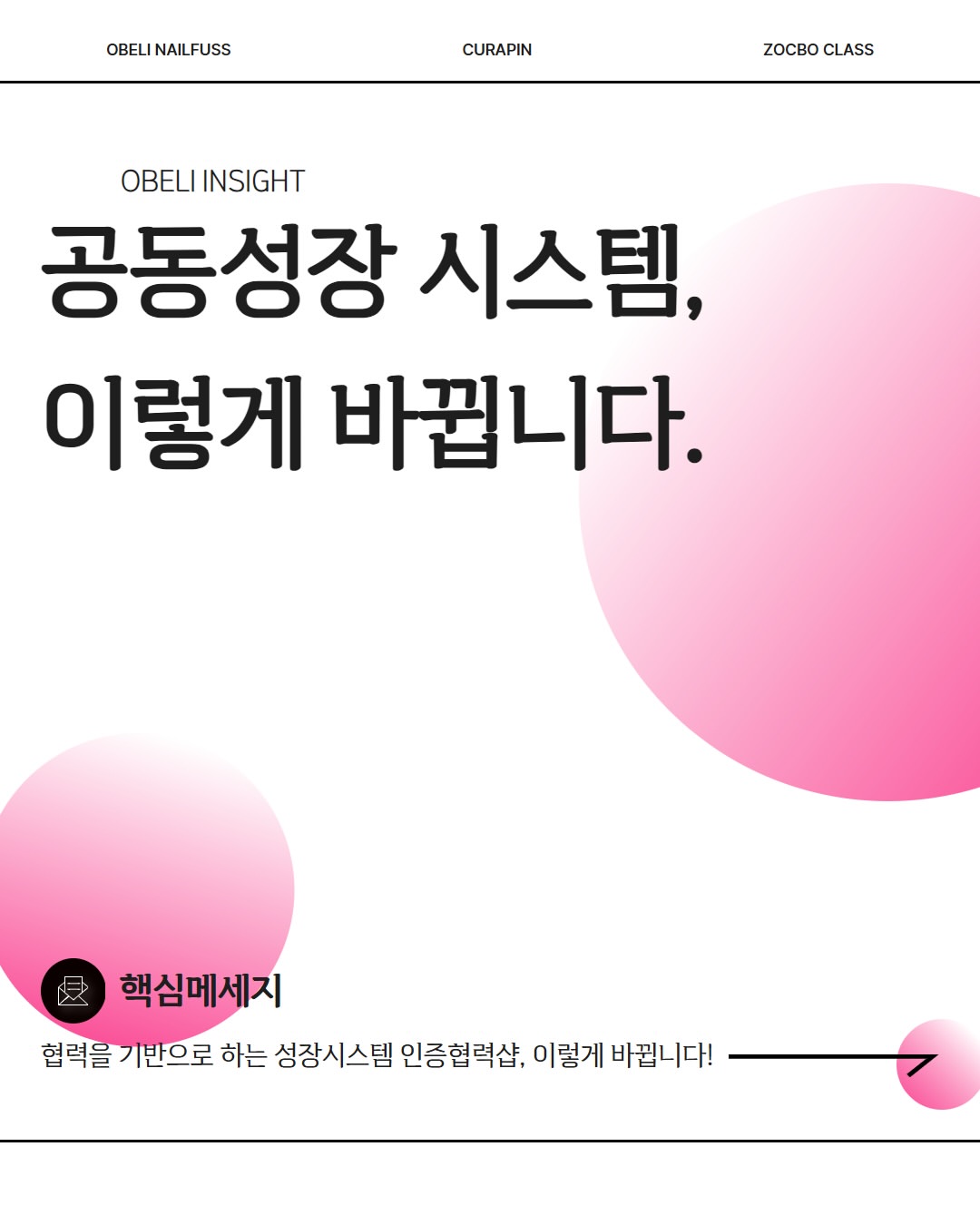 Instagram 韓國 韓文 教學 post thumbnail