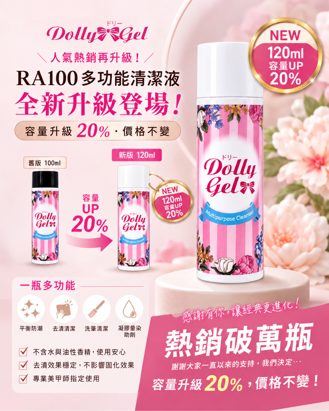Instagram 台灣 繁中 產品/工具 post thumbnail